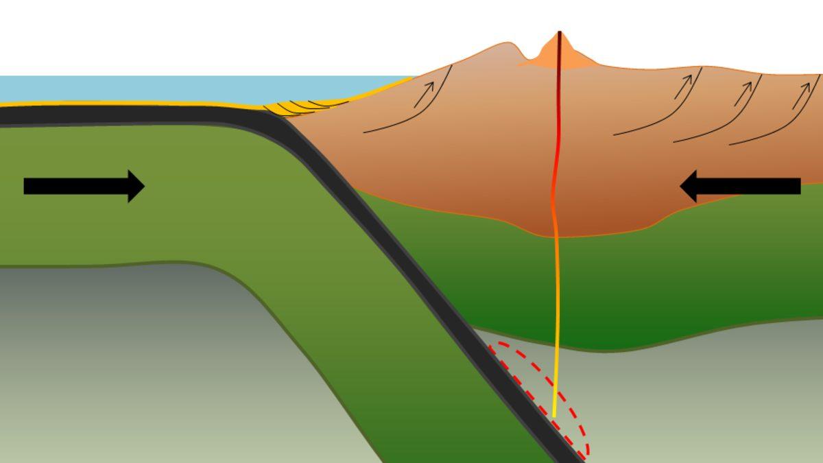 Bazı Depremler Nasıl Bu Kadar Geniş Alanları Etkileyebiliyor?
