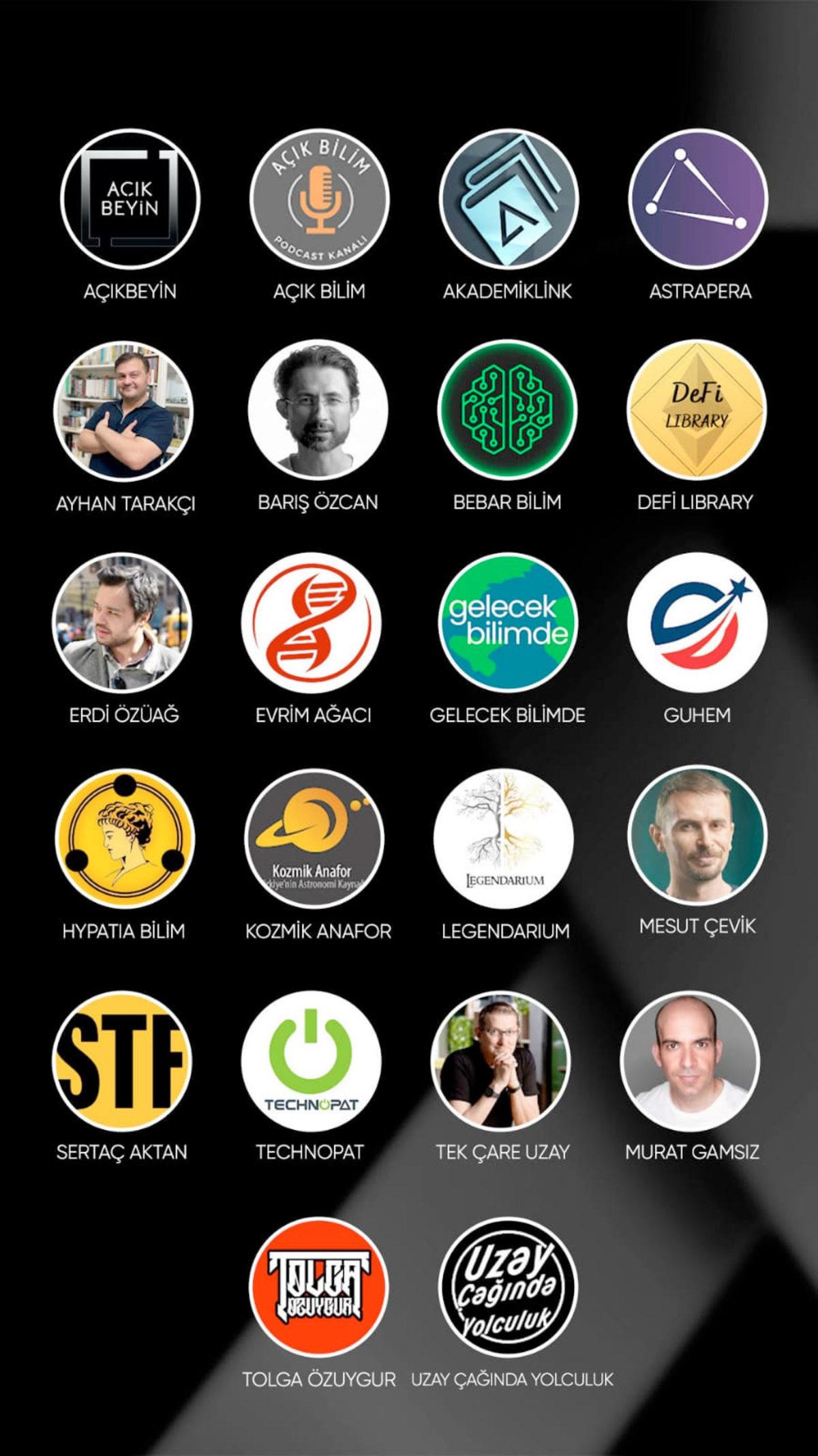 YouTube Üzerinden Yapılan Deprem Dayanışma Ortak Yayınları Sona Erdi: 11 Milyon TL’nin Üzerinde Bağış Toplandı