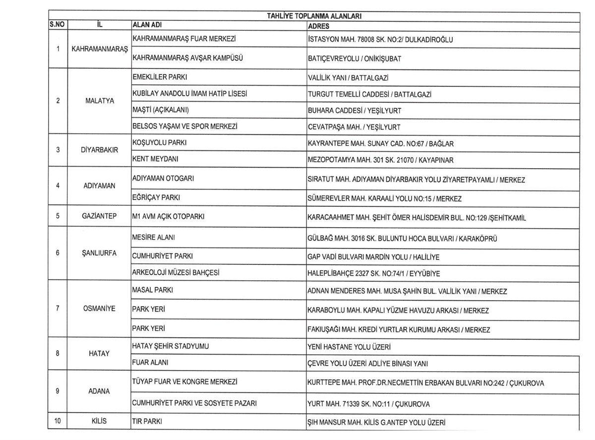 AFAD, Depremden Etkilenen Vatandaşlar İçin Oluşturulan Tahliye Noktalarını ve Adreslerini Paylaştı