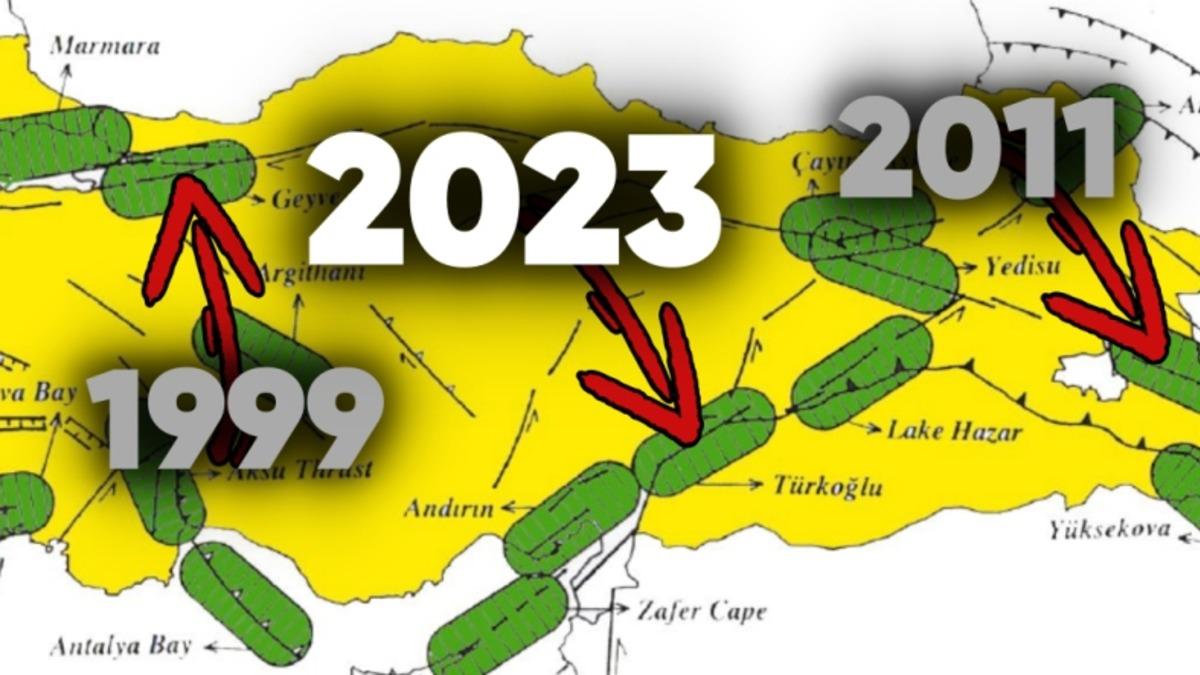 17 Ağustos, Van, Kahramanmaraş... Türkiye’yi Yasa Boğan Depremler, Meğer 27 Yıl Önce Haber Verilmiş...