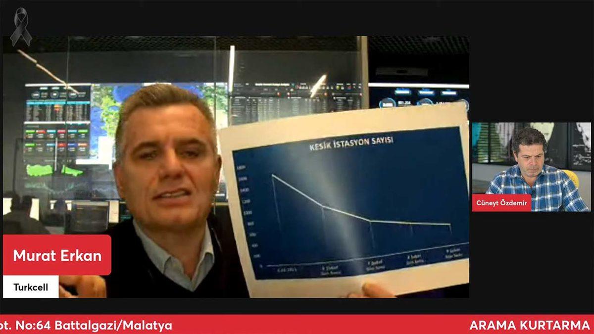 Turkcell CEO’sundan Depremden Günler Sonra İlk Açıklama Geldi: Dronecell’in Neden Kullanılmadığını Anlattı