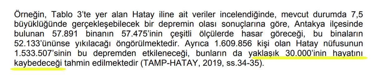 Büyük Güneydoğu Depremlerinin Adım Adım Nasıl Yaklaştığını Gösteren Çarpıcı Gerçekler
