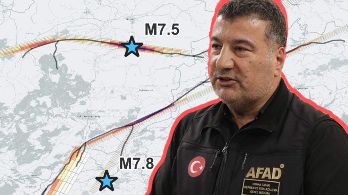 AFAD: Kahramanmaraş Depremi, 7.3 Metrelik Kaymaya Neden Oldu
