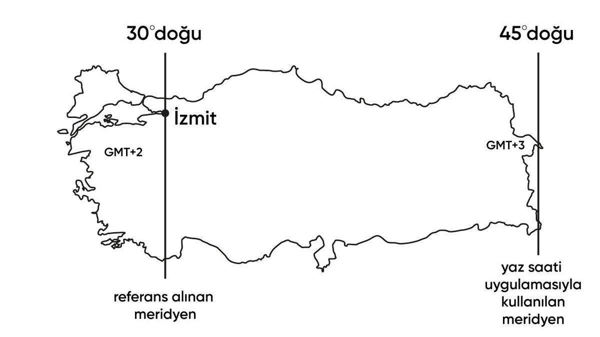 Saatleri Ayarlamama Enstitüsü: Kalıcı Yaz Saati Uygulaması Neden Tartışılıyor, Psikolojik ve Ekonomik Etkileri Nedir?