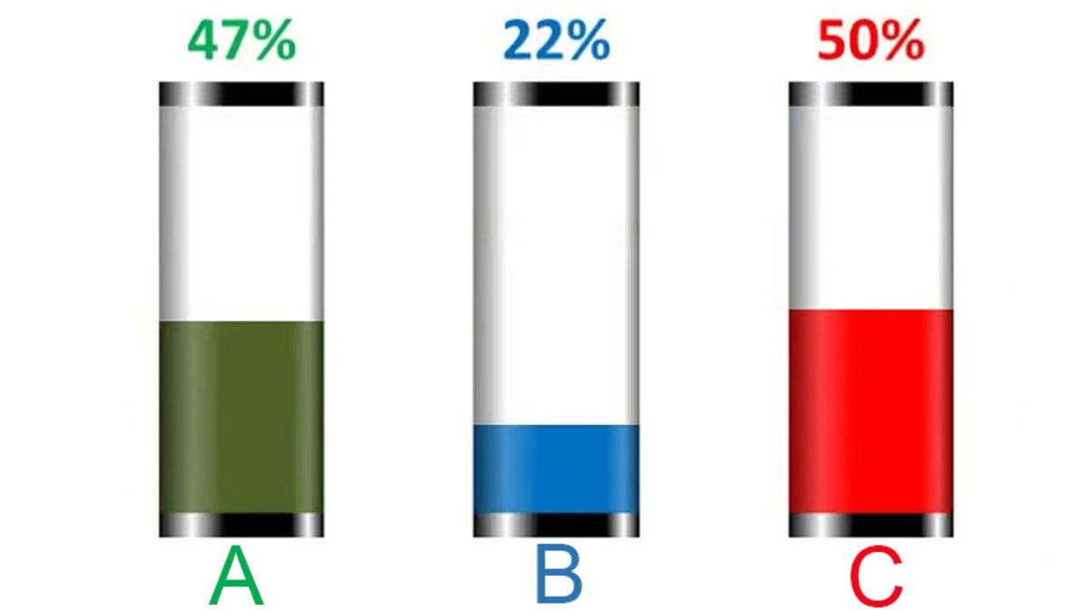 Fotoğraflardaki İstenmeyen Yazıları ve Nesneleri Saniyeler İçinde Silebileceğiniz Uygulama
