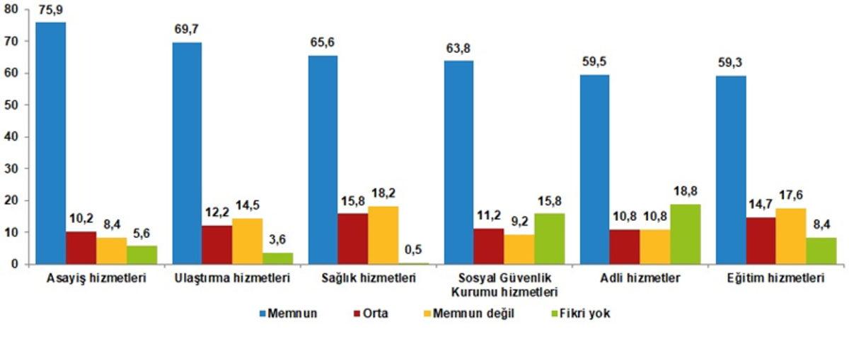 Türkiye’nin Mutluluk(!) Oranı Açıklandı: ’Okudukça’ Mutsuzlaşıyoruz...
