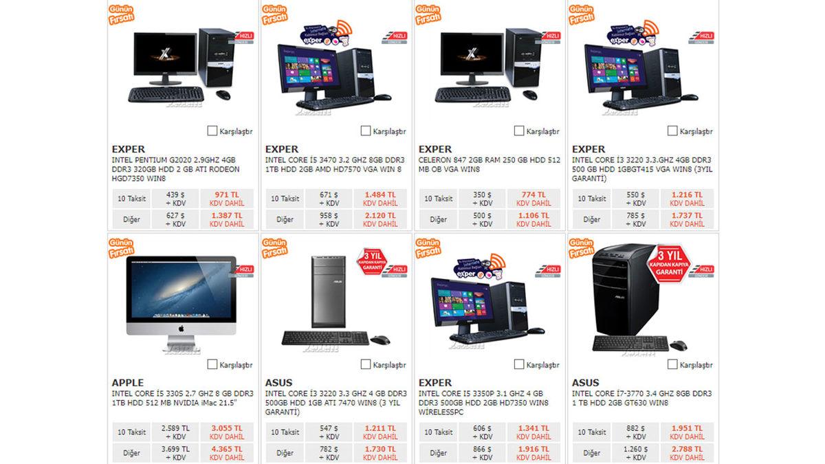 Doların 1,7 Olduğu Zamanları Özledik: İşte Bilgisayar Fiyatlarının Yıllar İçerisindeki Yürek Burkan Değişimi