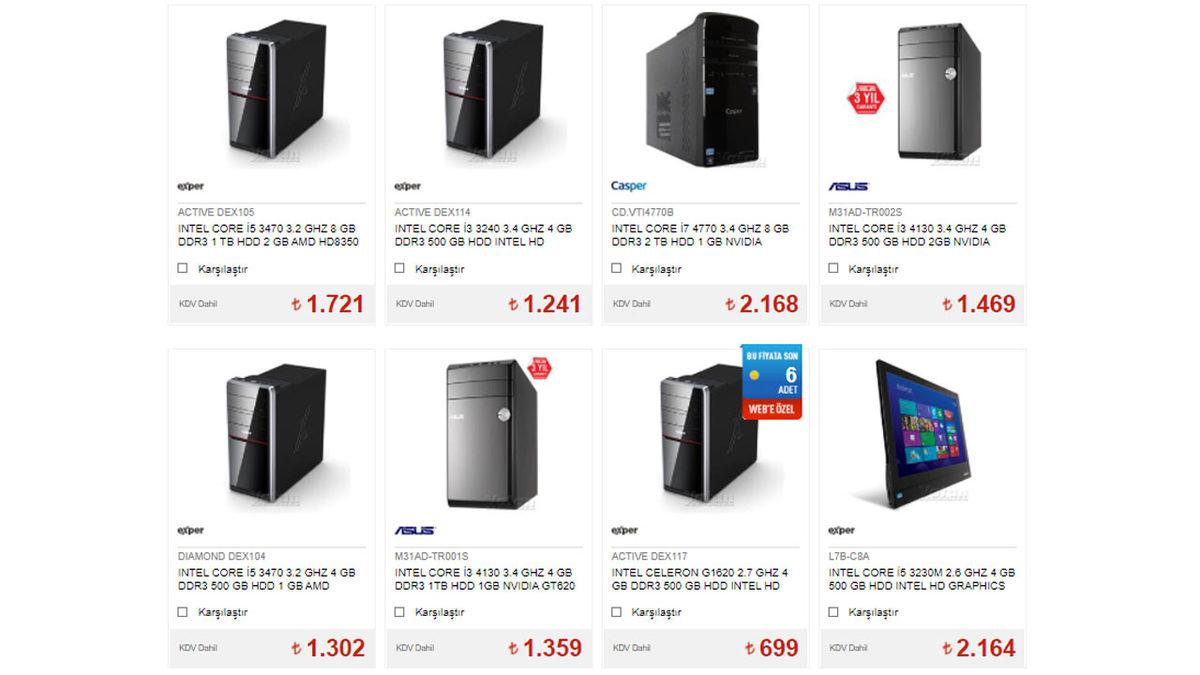 Doların 1,7 Olduğu Zamanları Özledik: İşte Bilgisayar Fiyatlarının Yıllar İçerisindeki Yürek Burkan Değişimi