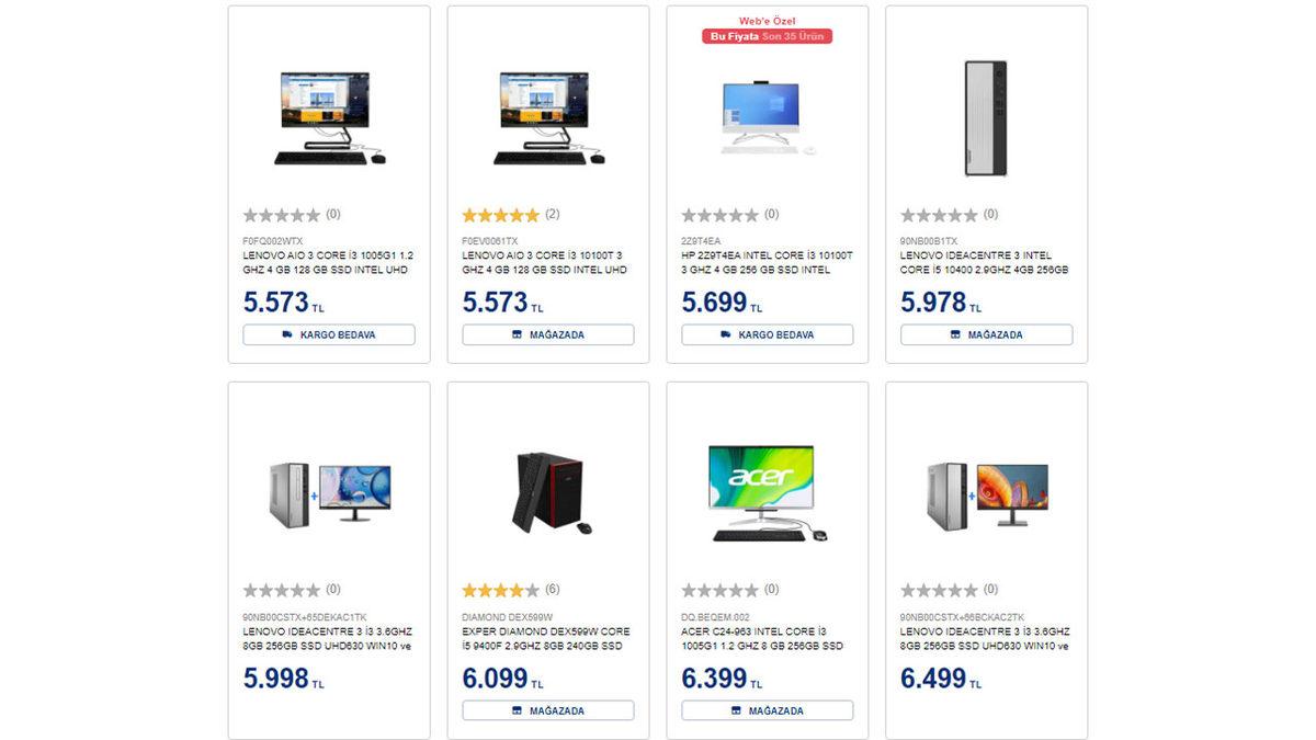 Doların 1,7 Olduğu Zamanları Özledik: İşte Bilgisayar Fiyatlarının Yıllar İçerisindeki Yürek Burkan Değişimi