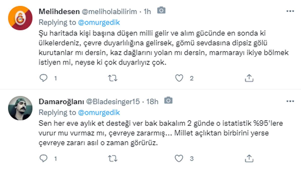 ’Veganlık Seçim, Bu Açlık’: Ömür Gedik’in Türkiye’de Et Tüketiminin Azalmasını Övmesi, Sosyal Medyada Tepki Çekti