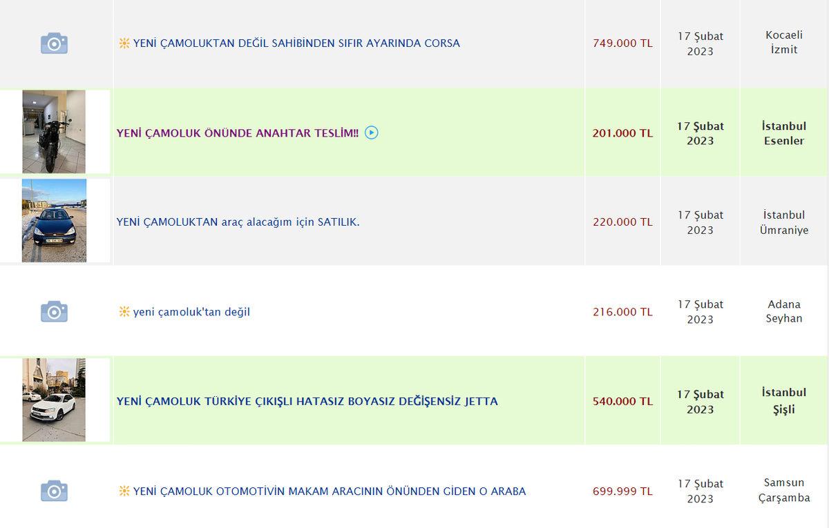 İnternetin Taze Fenomeni Yeni Çamoluk Otomotiv Şimdi de İkinci El Otomobil Satanların Diline Düştü