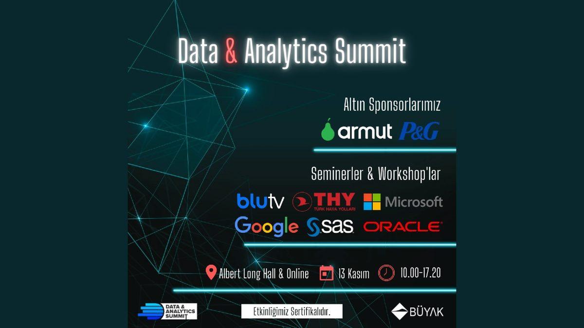 Boğaziçi Üniversitesi Yöneylem Araştırma Kulübü Tarafından Düzenlenen Data&Analytics Summit’21, 13 Kasım’da Başlıyor