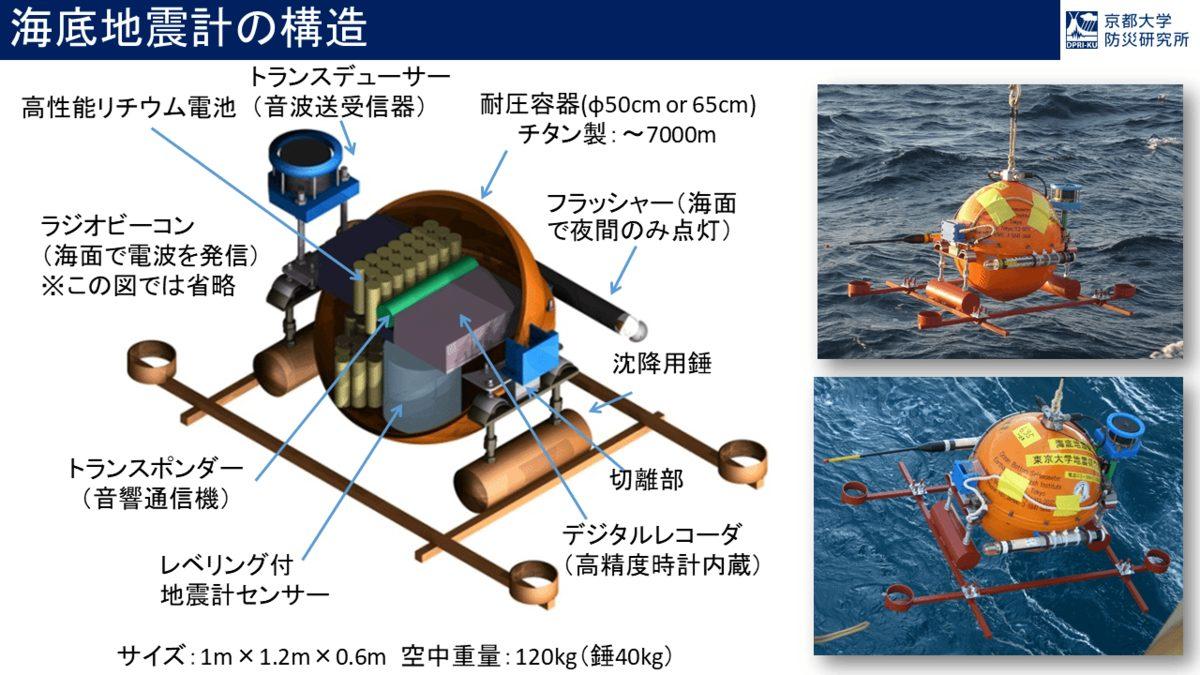 Genellikle Japonya’da Yaşanan Tsunamiler, Türkiye’nin Hangi Kısımlarında Görülebilir?