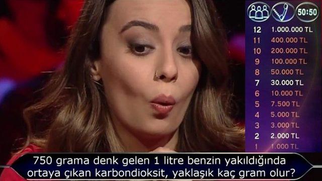 ’Kim Milyoner Olmak İster’de Sorulan En Az 30.000 TL Değerindeki Bu Soruları Bilebilir misin?