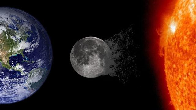 Küresel Isınmaya Karşı "Çizgi Filmde mi Gördünüz?" Dedirten Fikir: Ay Tozu Uzaya Fırlatılıp Güneş Işınları Engellenecek