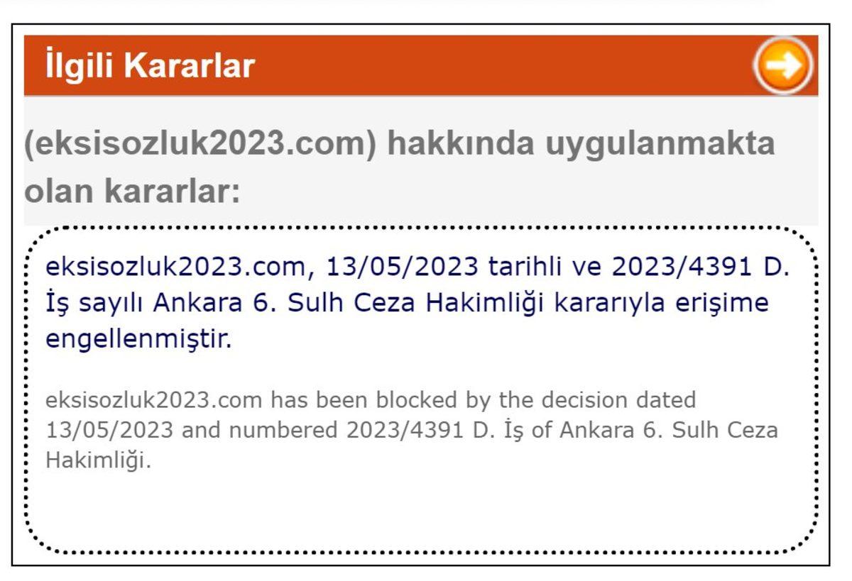 Kapatılan Ekşi Sözlük’ün Yerine Açılan ’eksisozluk42’ye de Erişim Engeli Getirildi: Alternatif Alan Adı Paylaşıldı!