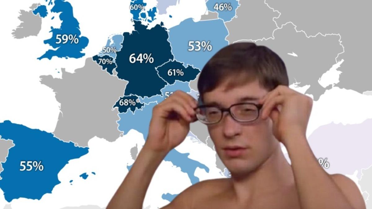 Avrupa’nın En ’Gözlüklü’ Ülkeleri Belli Oldu: Türkiye’den Şaşırtıcı Sonuç