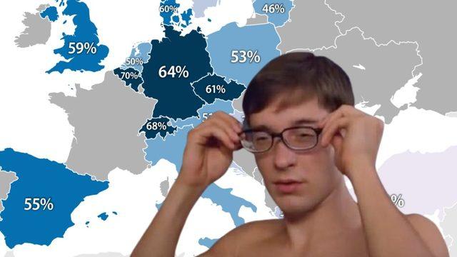 Avrupa’nın En ’Gözlüklü’ Ülkeleri Belli Oldu: Türkiye’den Şaşırtıcı Sonuç