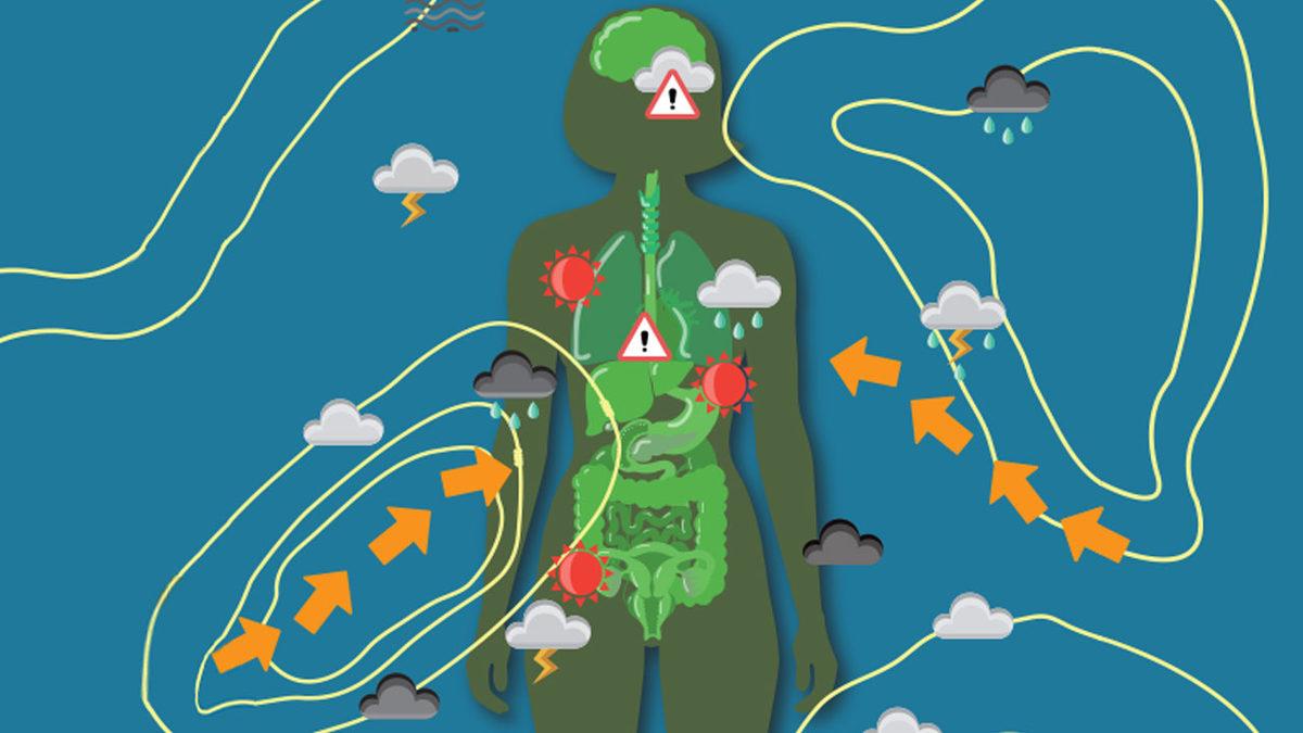 Tarihe Geçen Vaka: Dünyada İlk Kez Bir Hastalığa ’İklim Değişikliği’ Tanısı Kondu