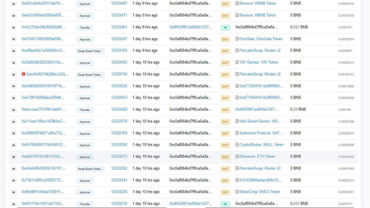Hepimizin Başına Gelebilir: Bir Kripto Para Yatırımcısının 126 Bin Doları Bir Gecede Ortadan Kayboldu (Tamam da Nasıl?)