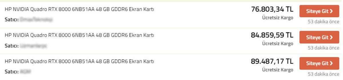 Ekran Kartı Fiyatlarında Yıllar İçinde Yaşanan Trajik Fiyat Değişimi: Bu Fiyatlara 2 Yıl Önce Araba Satılıyordu