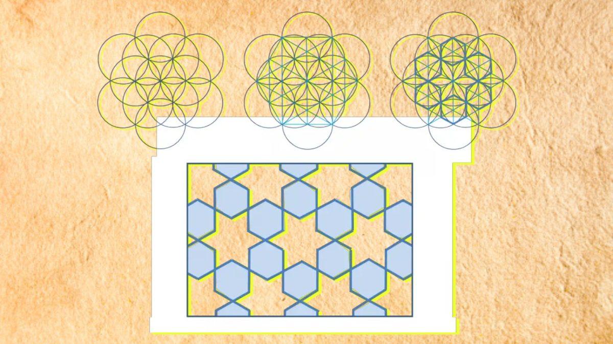 Kusursuz Geometrik Desenleriyle Adeta Baş Döndüren İslami Motiflerin Ardında Yatan Bilimsel Sırlar