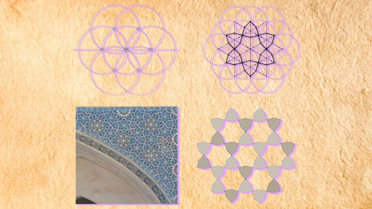Kusursuz Geometrik Desenleriyle Adeta Baş Döndüren İslami Motiflerin Ardında Yatan Bilimsel Sırlar