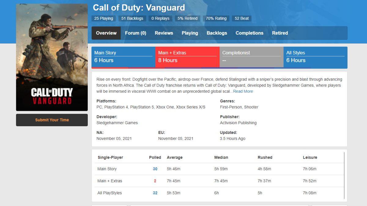 Call of Duty Vanguard Singleplayer Modu İncelemesi: Yine mi İkinci Dünya Savaşı?
