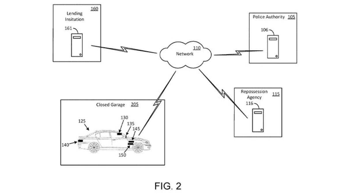 Ford’dan Sürücüleri Çıldırtacak Teknoloji: Taksitleri Ödenmeyen Araçlar, Kendi Kendine Bayilere Geri Dönecek