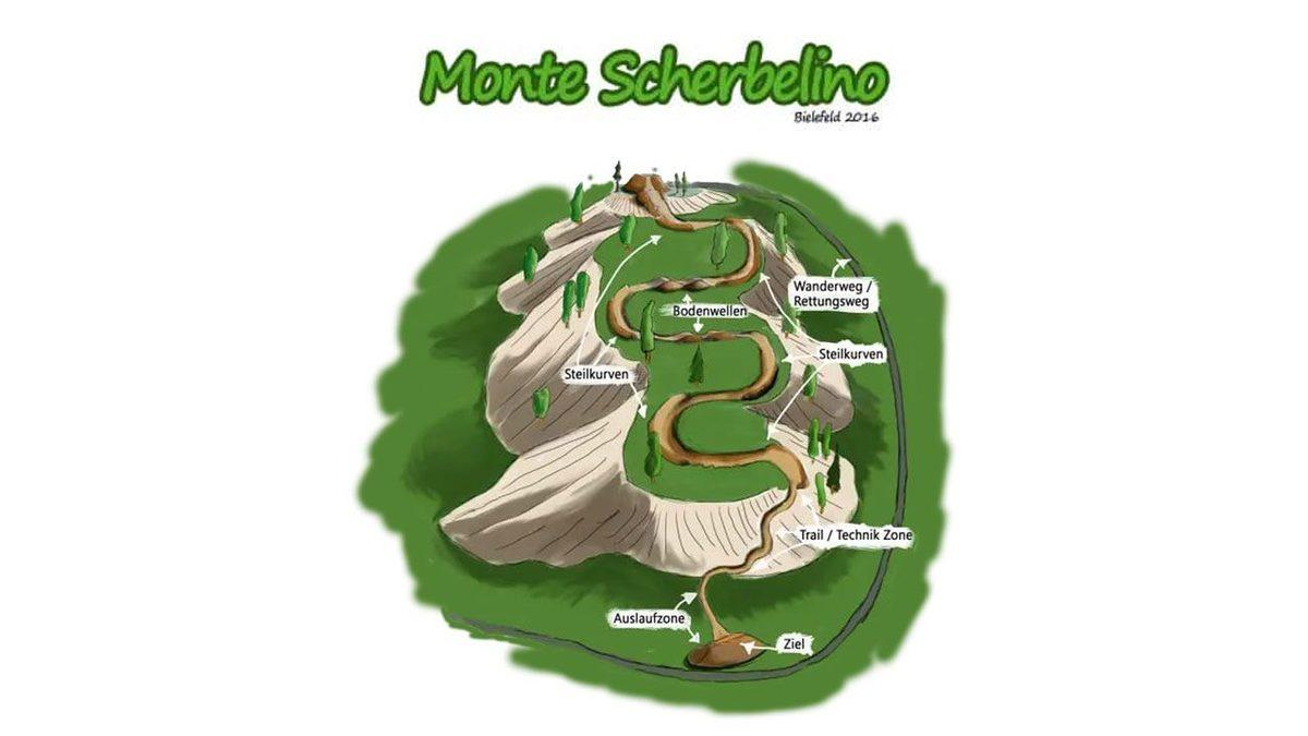 Almanya, II. Dünya Savaşı’nda Ortaya Çıkan Milyonlarca Ton Moloz Yığınını Ne Yapmıştı?