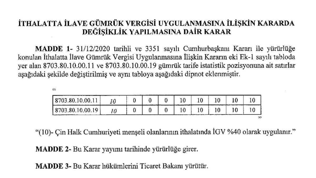 Çinli Elektrikli Otomobillere Yüzde 40 İlave Gümrük Vergisi Geldi (Togg’un Rakipleri Eleniyor…)