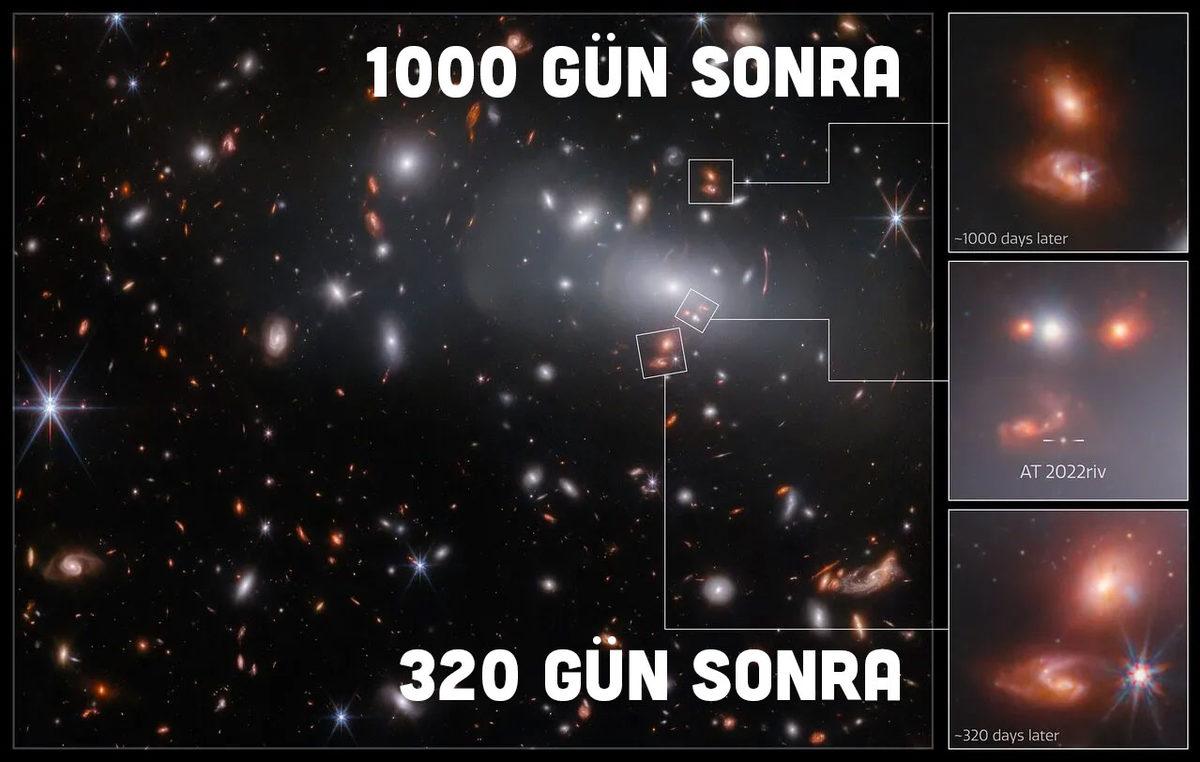 Bir Galaksinin Yıllar Önceki ve Yıllar Sonraki Hali Aynı Anda Fotoğraflandı (Photoshop Yok, Sadece Bilim)