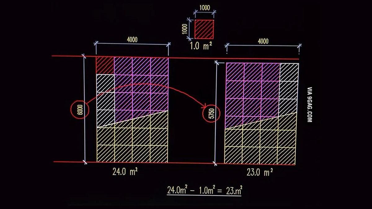 İnternette Karşınıza Çıktığında 