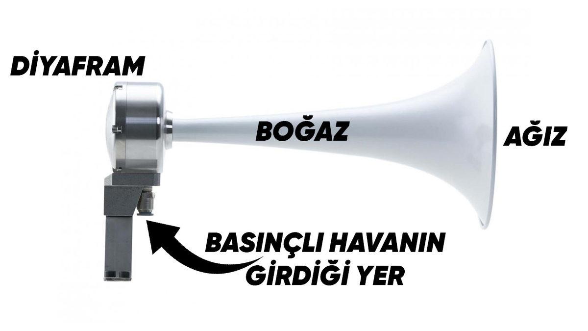 Bazı Kamyon ve TIR’ların Kornaları Neden Baş Üstündeki Bir İpin Çekilmesiyle Çalışıyor?