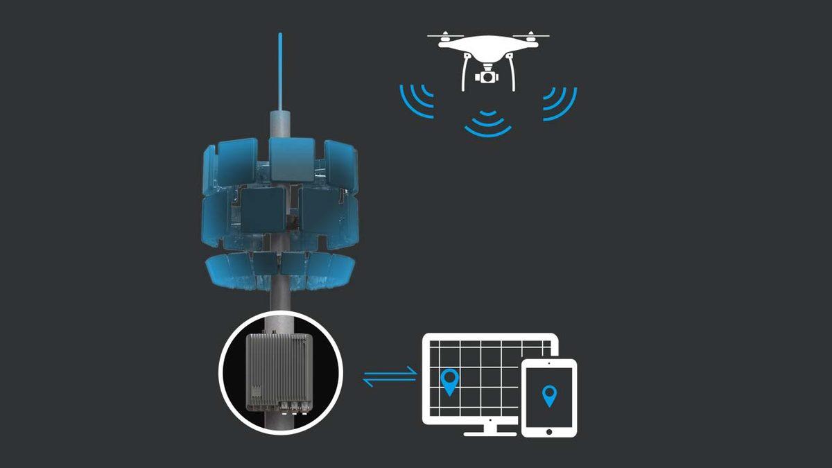 DJI, Drone’ları ve Sahiplerini Tespit Eden Sistemin Üretimini Durdurdu