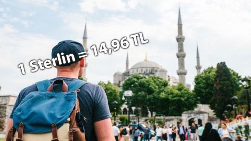 Türkiye’de Yaşayan İngilizler, Pahalı Buldukları ‘Tek’ Şeyi Açıkladılar