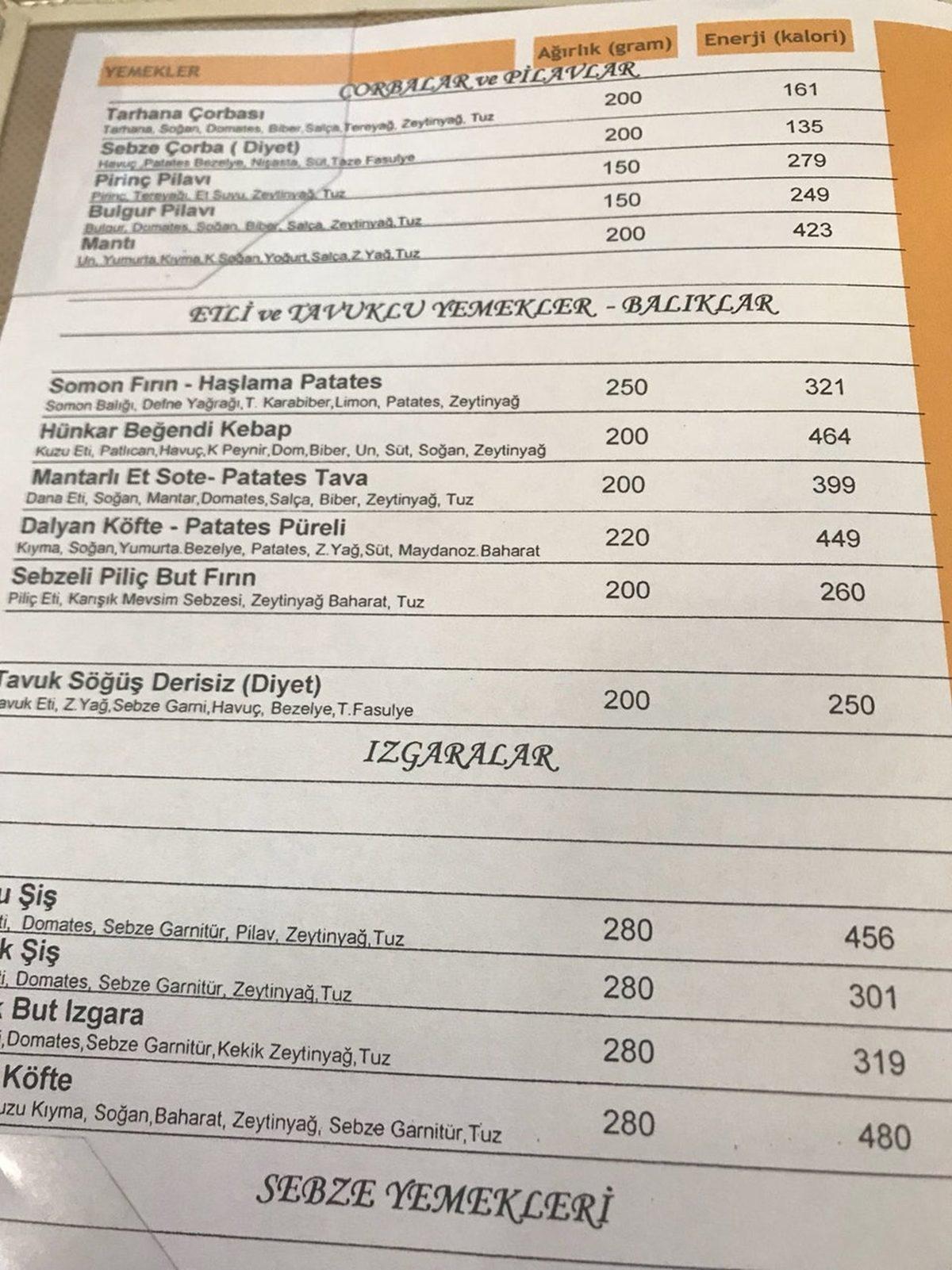 Öğrenciler Sosyal Medyada Paylaşıyor: KYK Yurtlarındaki Yemeklerden Çıktığı Söylenen İğrenç Şeylere İnanamayacaksınız