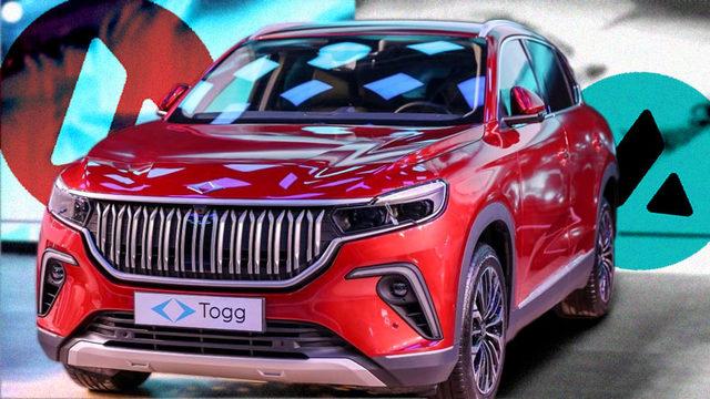 Togg’dan Ön Sipariş İçin AVAX Alanların Yüzde 25 Zarar Etmesi Hakkında Açıklama