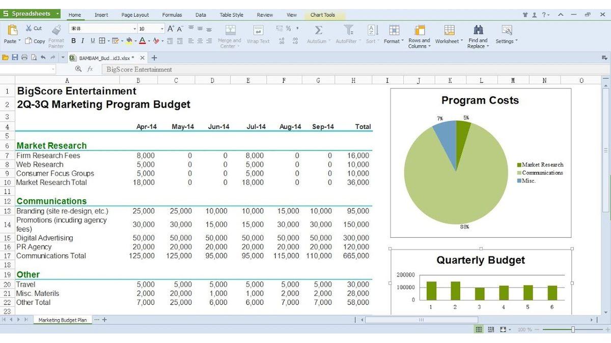 Dikkat Çeken Microsoft Office Alternatiflerinden Biri Olan WPS Office Hakkında Tüm Merak Edilenler