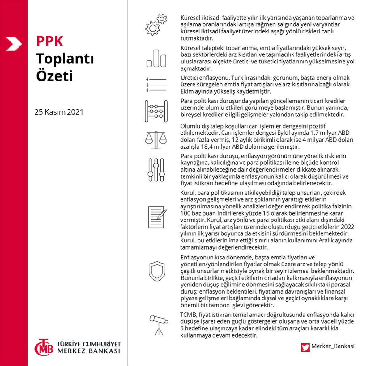 Merkez Bankası’ndan Faizin Aralık Ayında da Düşürülebileceğini Gösteren Açıklama