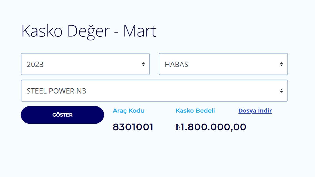 Togg’a Yerli Rakip Geliyor Olabilir: Honda’nın Türkiye Fabrikasını Alan Şirketin ’Duyurulmayan’ Otomobili Ortaya Çıktı!