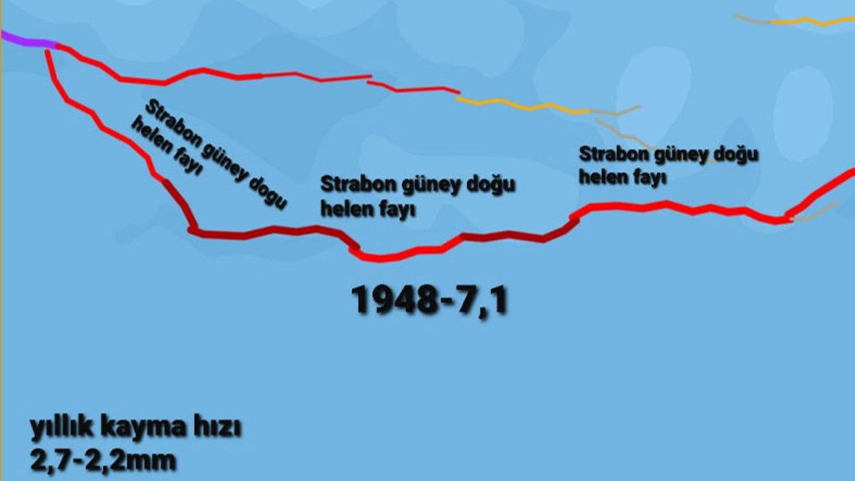 Akdeniz Açıklarında Oluşan Depremden Sonra Gündeme Gelen Helen Fayının Tarihi