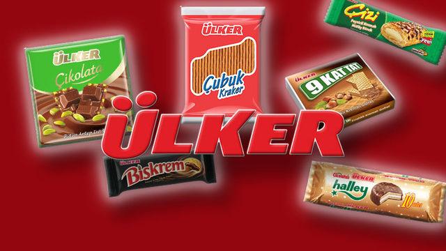 Ülker’in Ürünlerine Yüzde 35 Zam Geliyor: İşte Yeni Fiyatlar