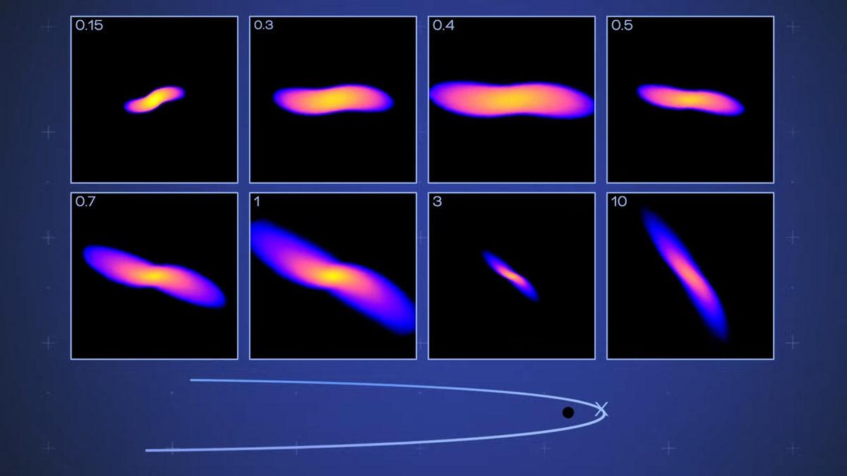 Tarihte Bir İlk: Kara Deliklerin Yıldızlar Üzerindeki Etkisi Gerçekçi Bir Simülasyonla Kaydedildi