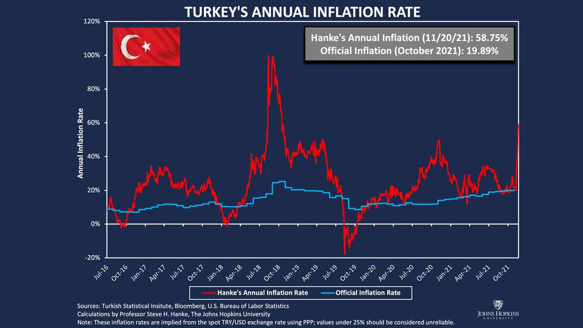 Yemeksepeti’ni Hackleyenlerden Büyük Tehdit, Teknolojik Ürünlerde Kura Bağlı Fiyat Artışı: İşte Haftanın En Önemli Gelişmeleri