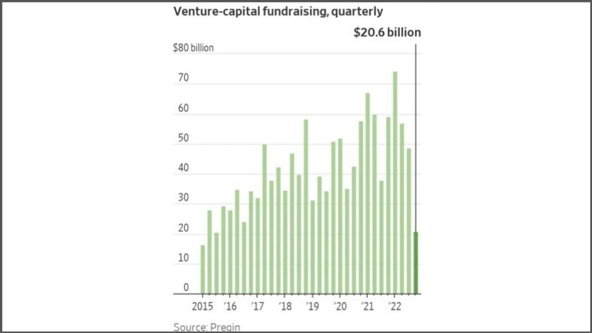 Türkiye’nin Milli Gelirinin 3’te 1’i Büyüklüğündeki 