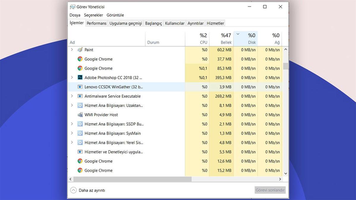 Oyunlarda Daha İyi Performans Almanızı Sağlayacak En İyi FPS Artırma Yöntemleri