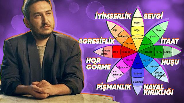 Bu Grafiğe İyi Bakın: Duygusal Zekânızı Geliştirip Kişiler Arası İlişkilerde Birçok Faydasından Yararlanabilirsiniz