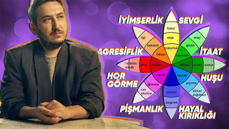 Bu Grafiğe İyi Bakın: Duygusal Zekânızı Geliştirip Kişiler Arası İlişkilerde Birçok Faydasından Yararlanabilirsiniz