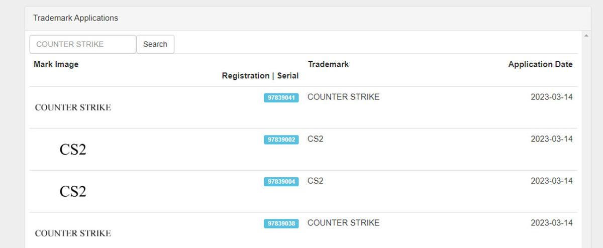 Geliyor Gelmekte Olan! Valve, CS2 İsmini Tescilledi